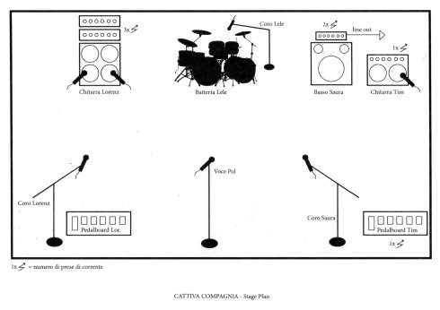 CC stage plan stones cafè