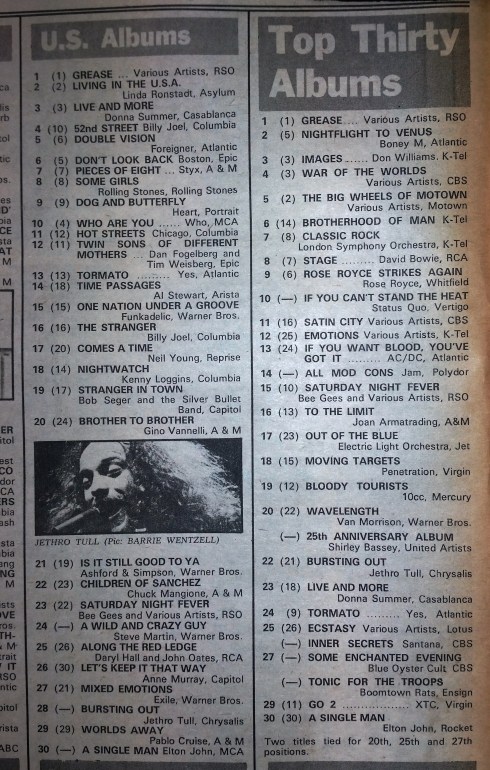 Melody Maker 11 november 1978