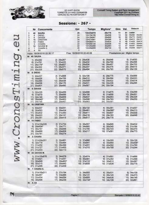 SAURA - kartodromo Torretta 2016 022