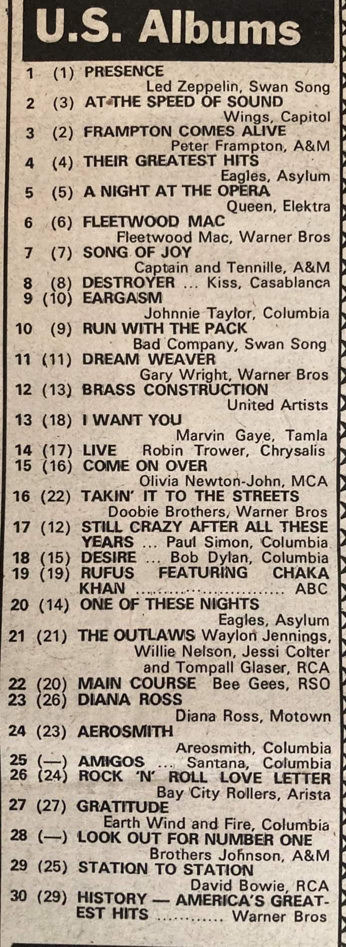 US ALBUMS CHART EARLY MAY 1976.