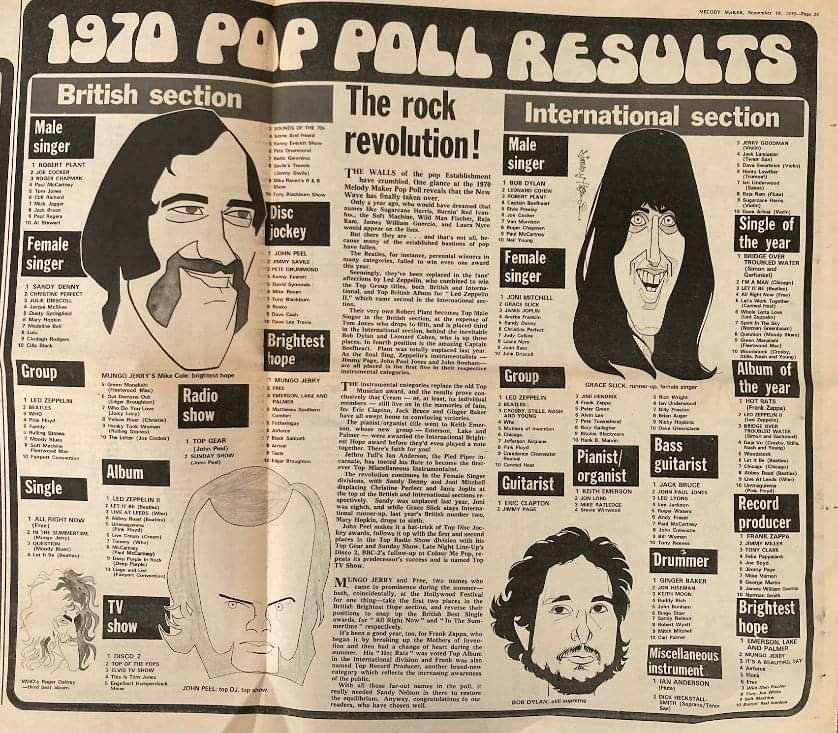 Da Melody Maker 1970